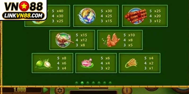 Thanh Xà Bạch Xà VN88 - Slot Game Đổi Thưởng Đỉnh Cao 2026 18 Hướng dẫn luật chơi thằng bờm VN88 cho người mới bắt đầu